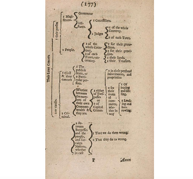 Account Of Two Voyages Picture