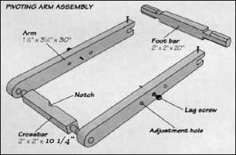 Shaving Horses - Pivoting Arm Assembly
