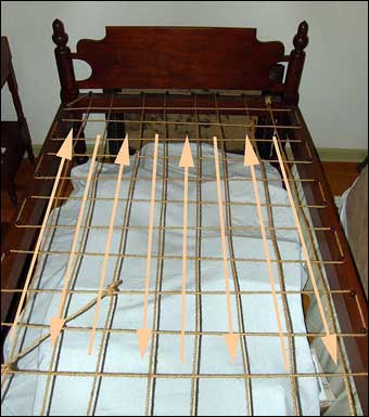 Interior Bed Roping, Bed Frame Pegs